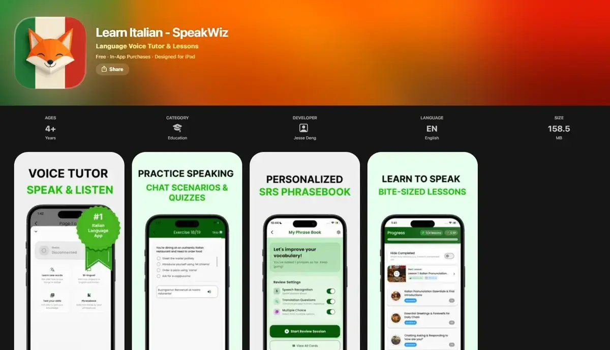 Главная страница Talkwiz